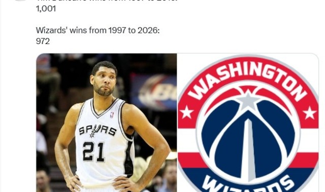 开云直播平台-让你10年！邓肯1997-2016年赢1001场比赛 奇才1997-2026年赢972场